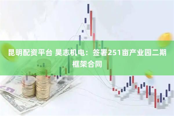 昆明配资平台 昊志机电：签署251亩产业园二期框架合同